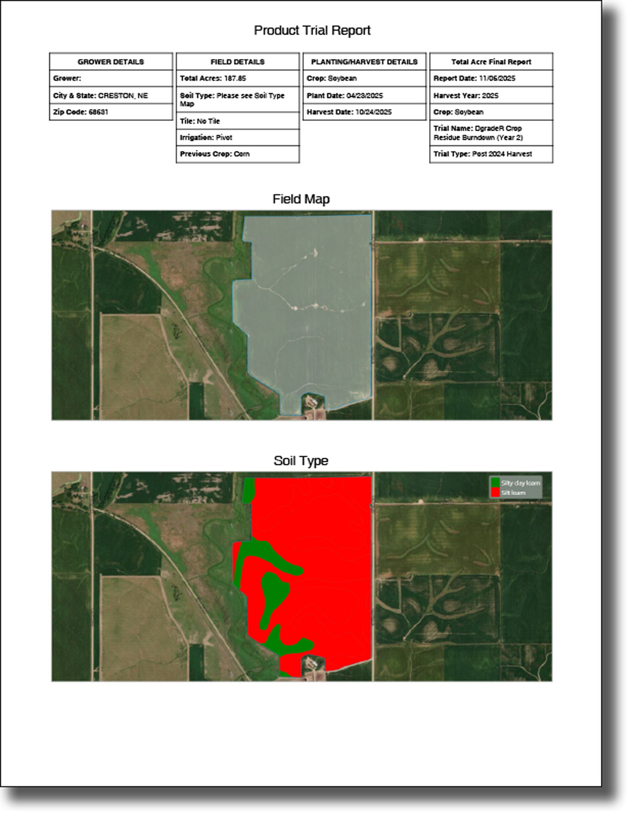 Nebraska - DgradeR Post Harvest Application